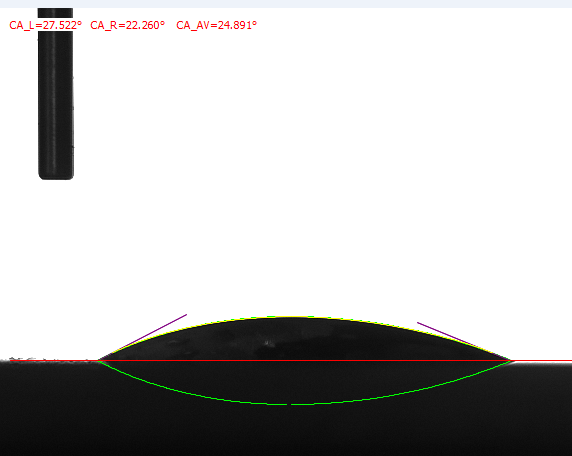 接触角测值效果评估