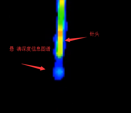 TOF相机成像的水滴深度信息图谱